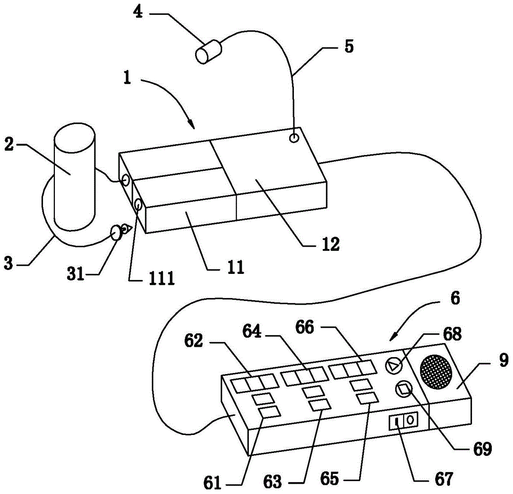 A pedicled flap blood flow blocking trainer