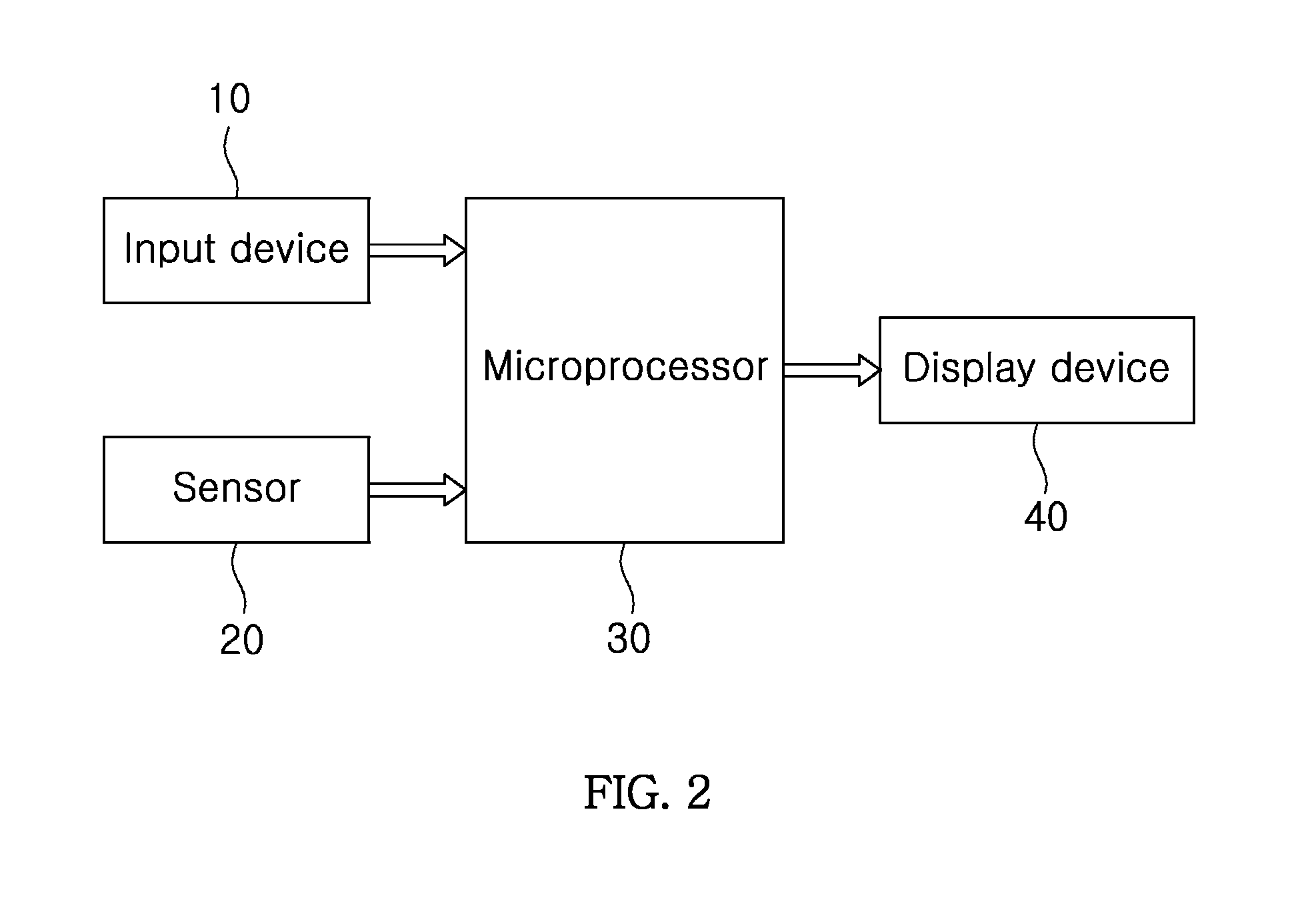 User-interface target motion analysis method using two-dimensional parameter control and speed zoom