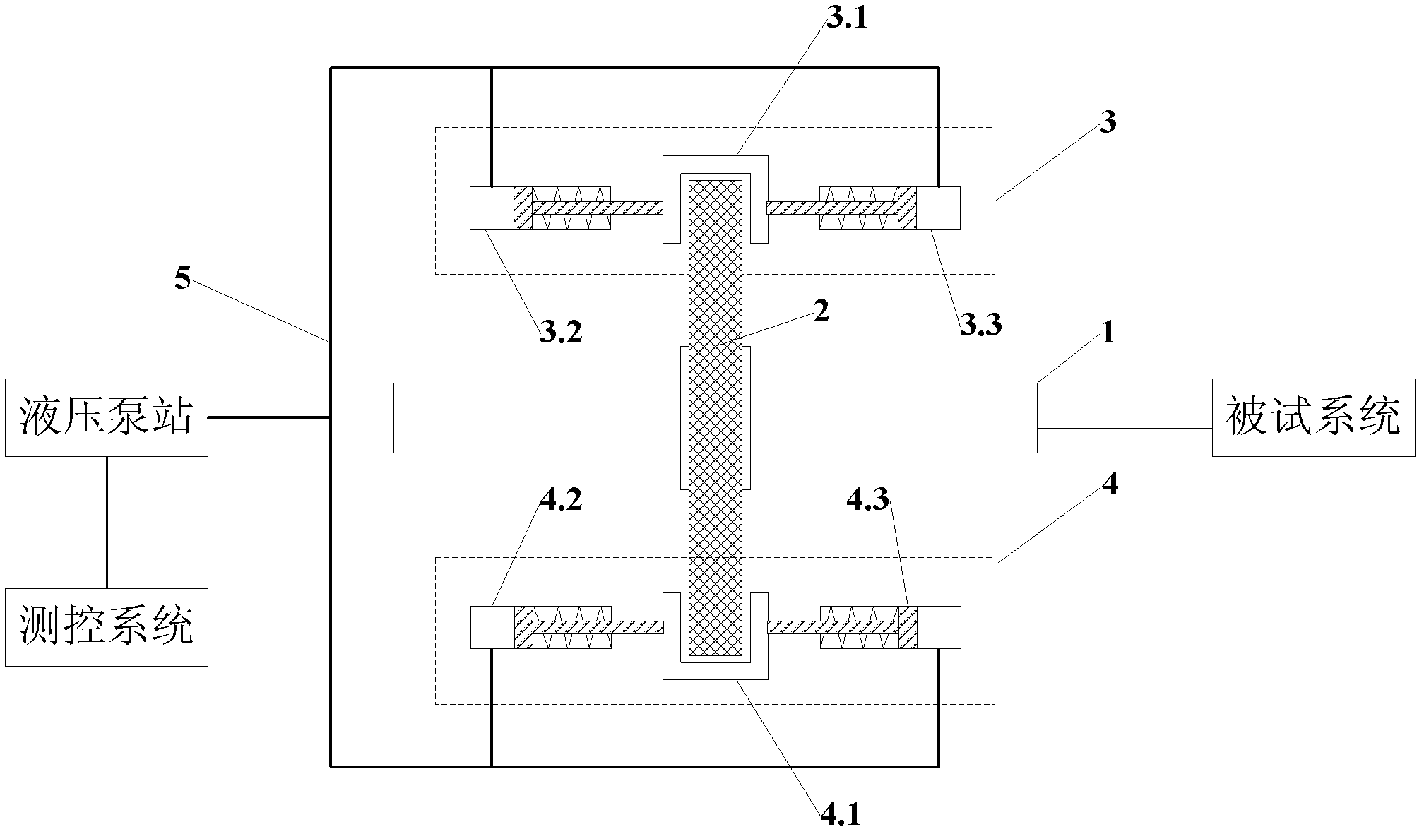 Friction loading apparatus and method thereof