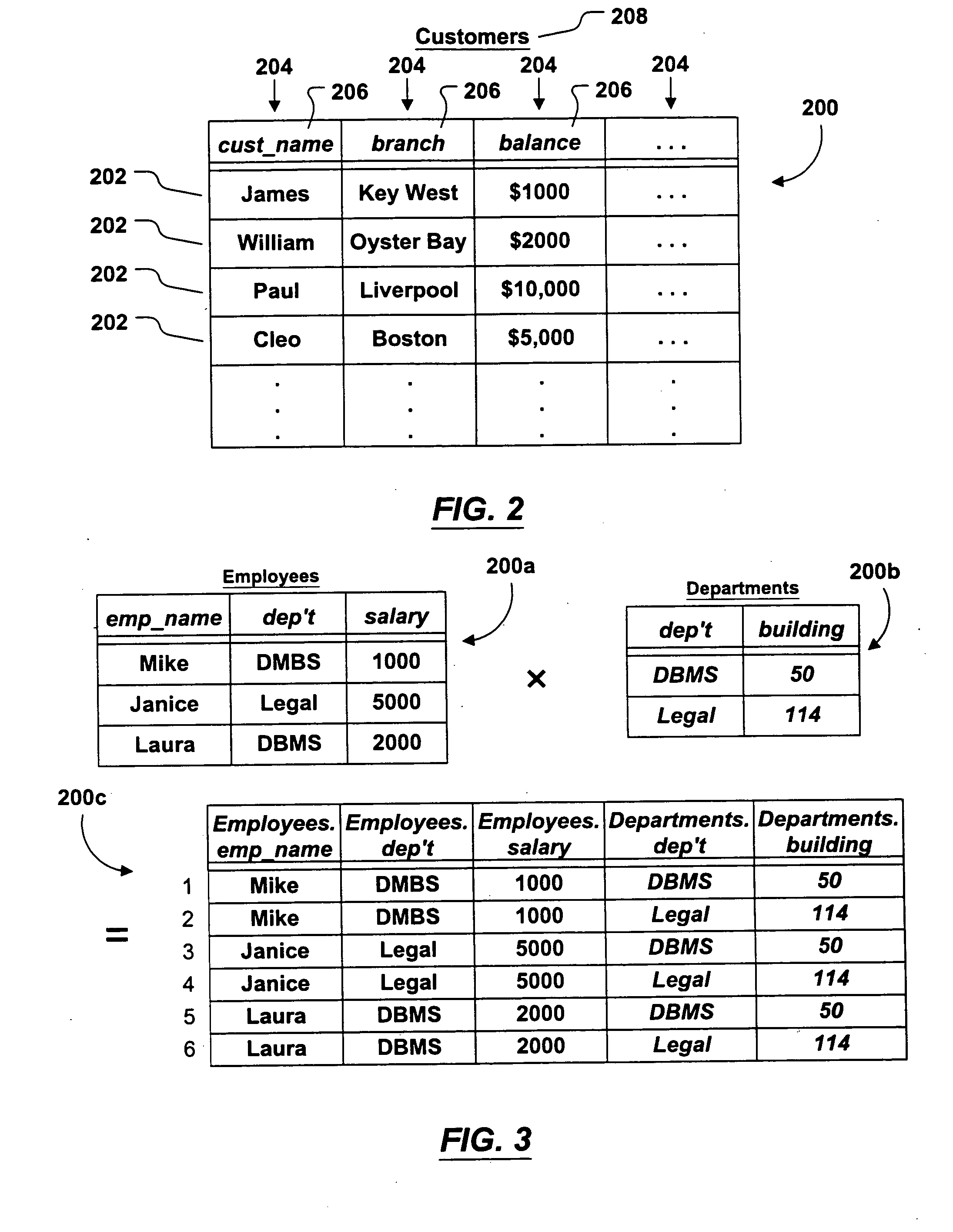 System and method for segmented evaluation of database queries