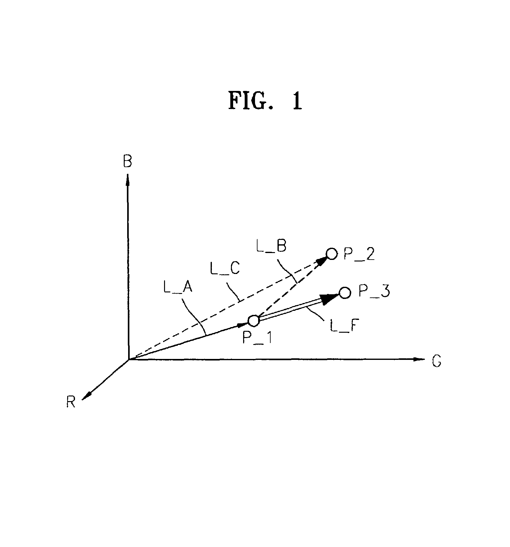 Apparatus and method of controlling brightness of image