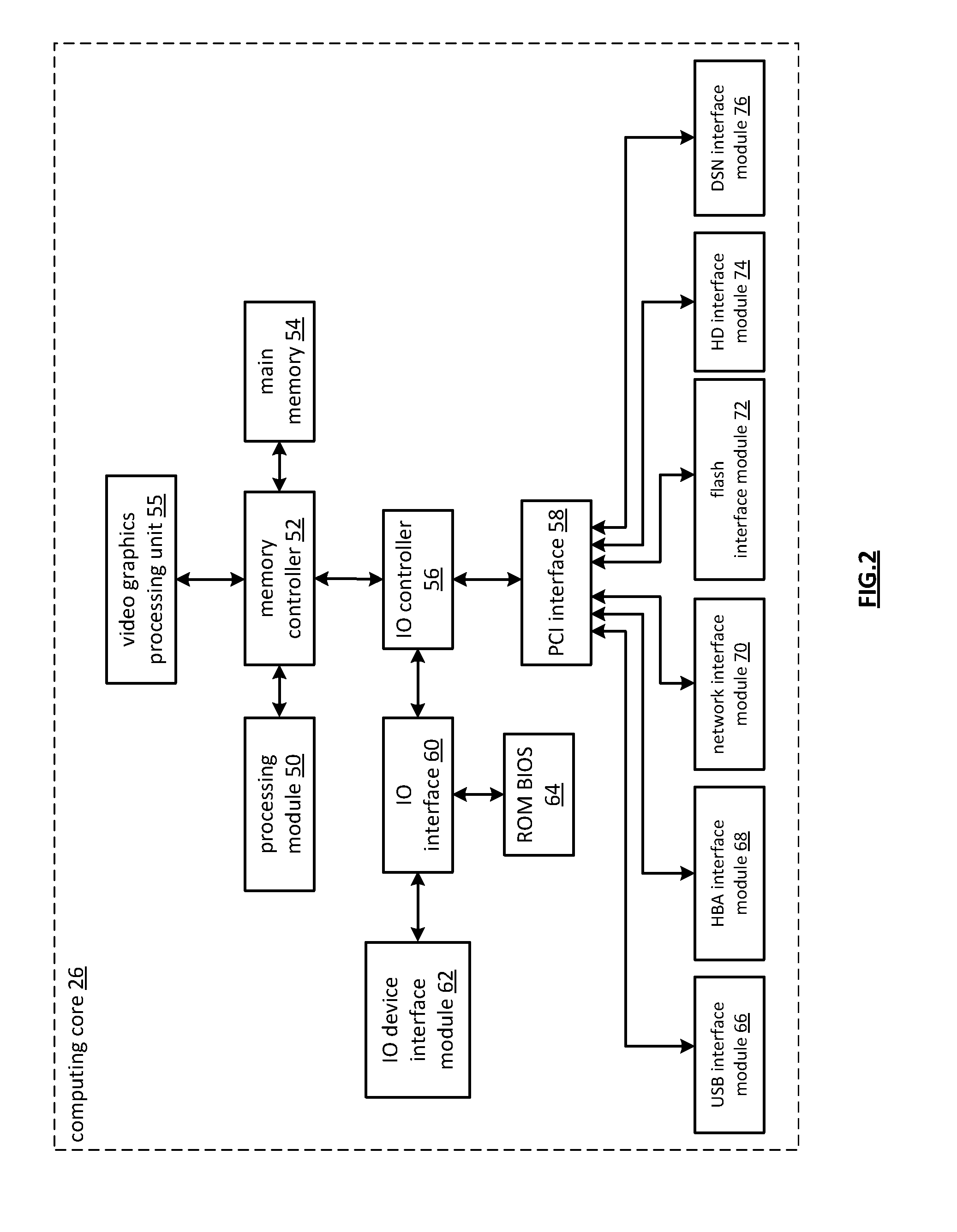 Dispersed storage network file system directory