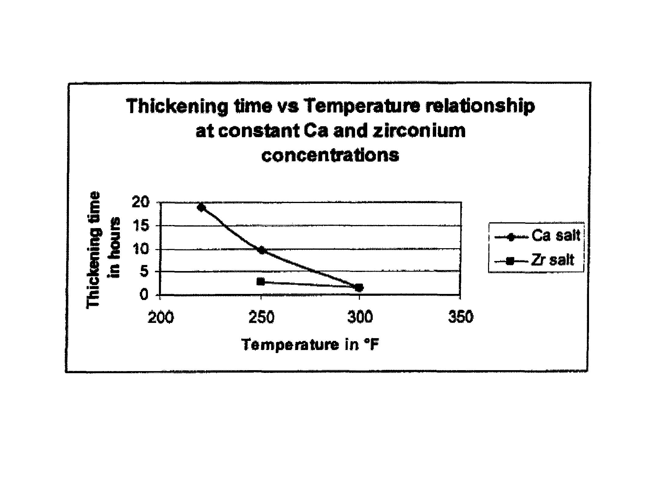 Wellbore servicing compositions and methods of using same