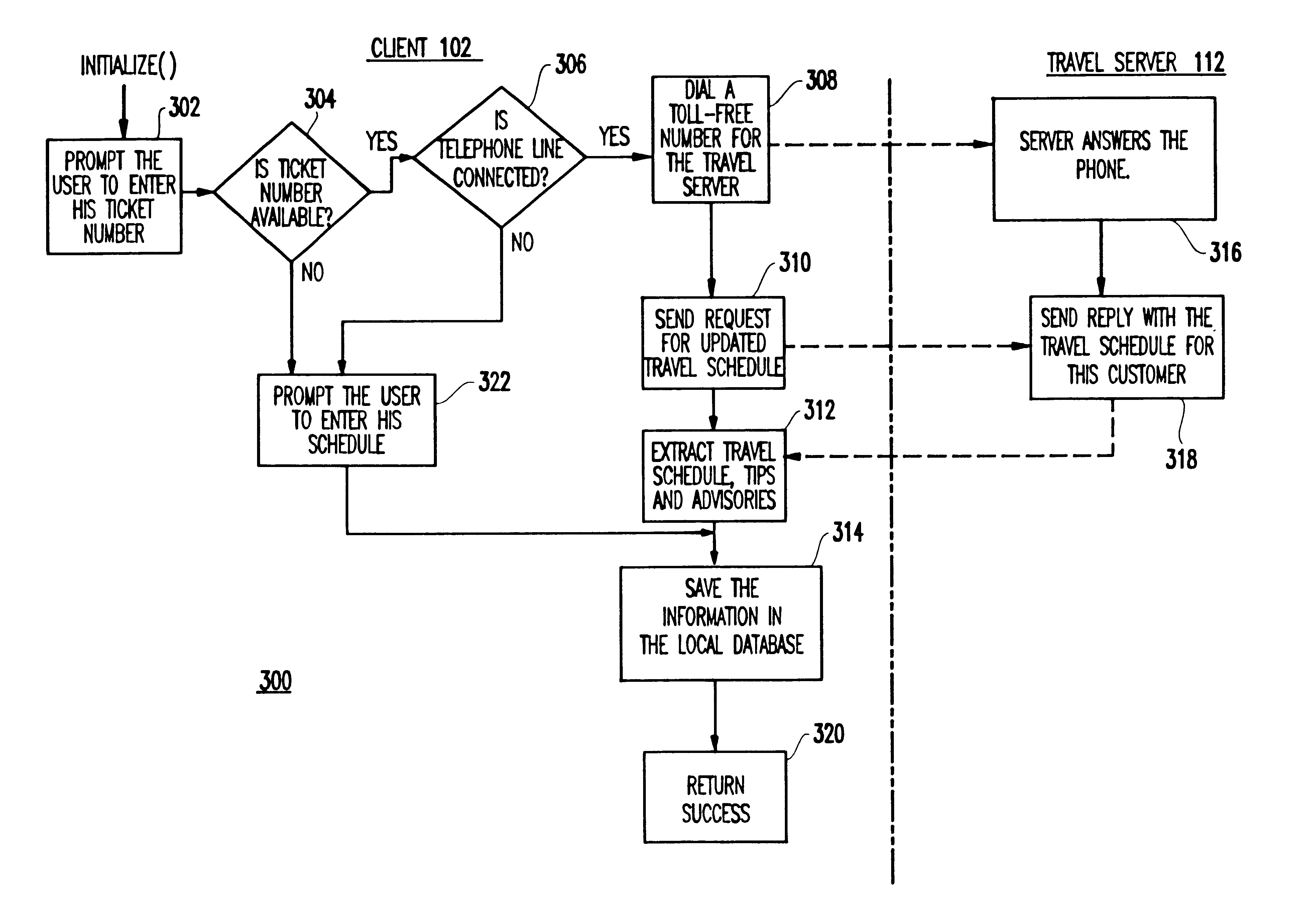 Method and apparatus for providing automatic configuration of a computer system based on its physical location using an electronically read schedule