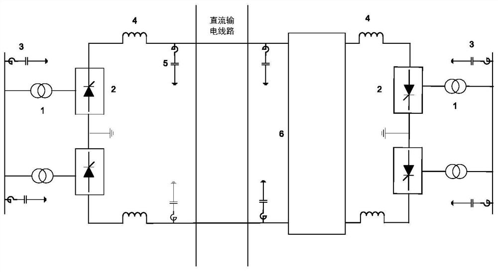 An optimization method for a diverter valve