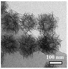 Hollow molybdenum disulfide/molybdenum trioxide flower-like spherical heterostructure nano material, preparation method and application
