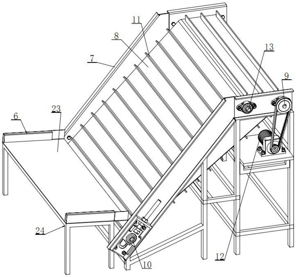 Fruit grading and sorting device