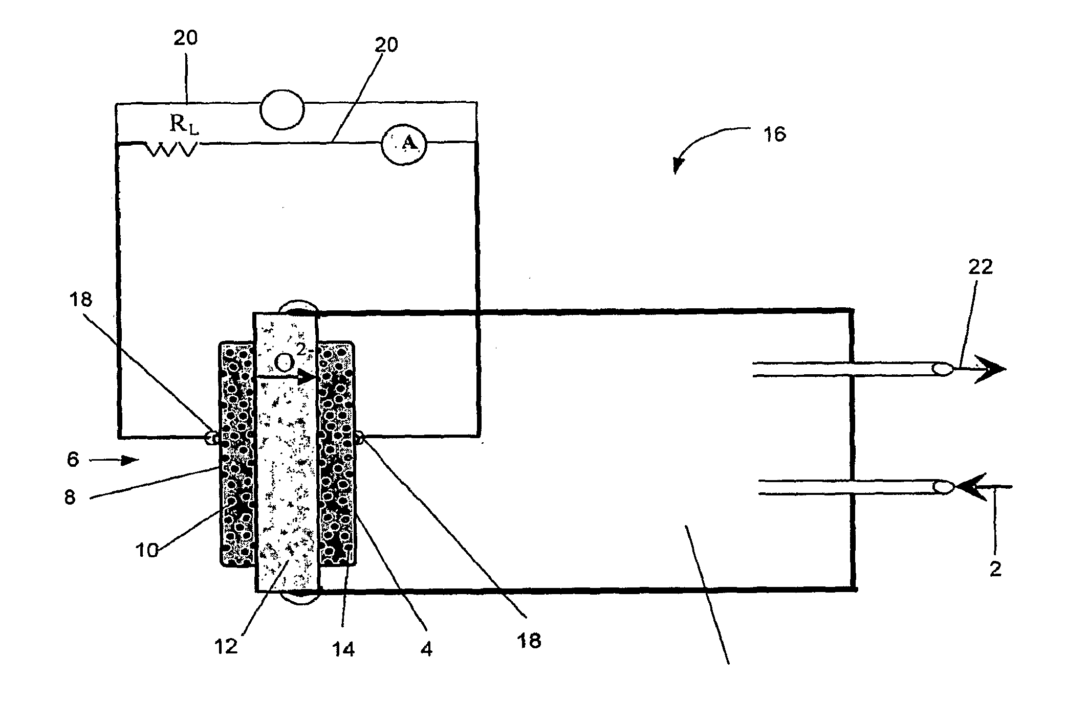 Catalysts compositions for use in fuel cells