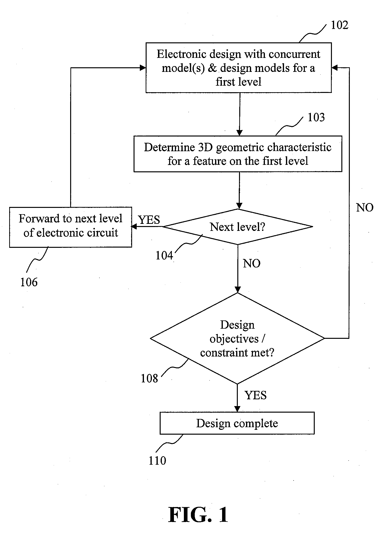 Method, system, and computer program product for determining three-dimensional feature characteristics in electronic designs