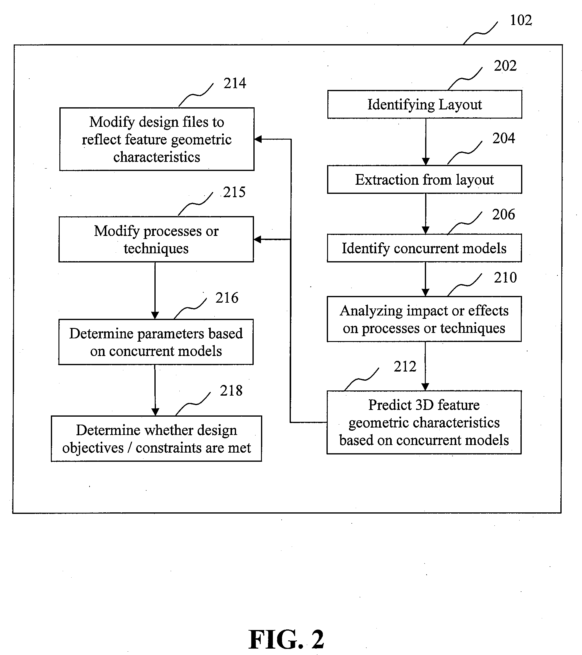 Method, system, and computer program product for determining three-dimensional feature characteristics in electronic designs