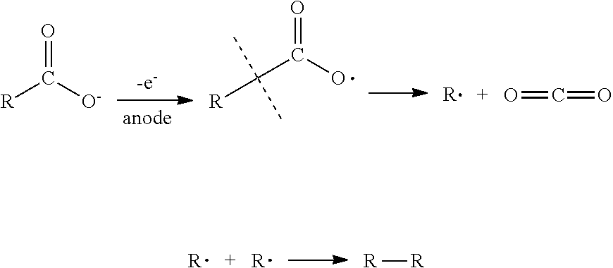 Process for producing alkanes using microorganisms combined with kolbe synthesis