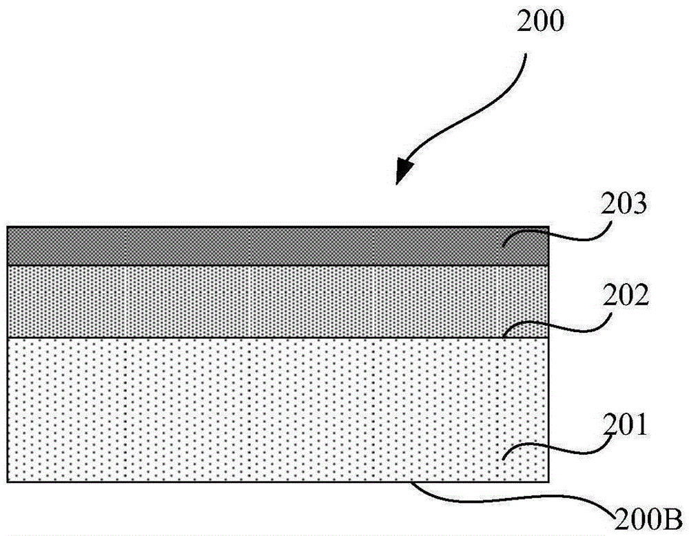 Semiconductor device and manufacturing method thereof, and electronic device