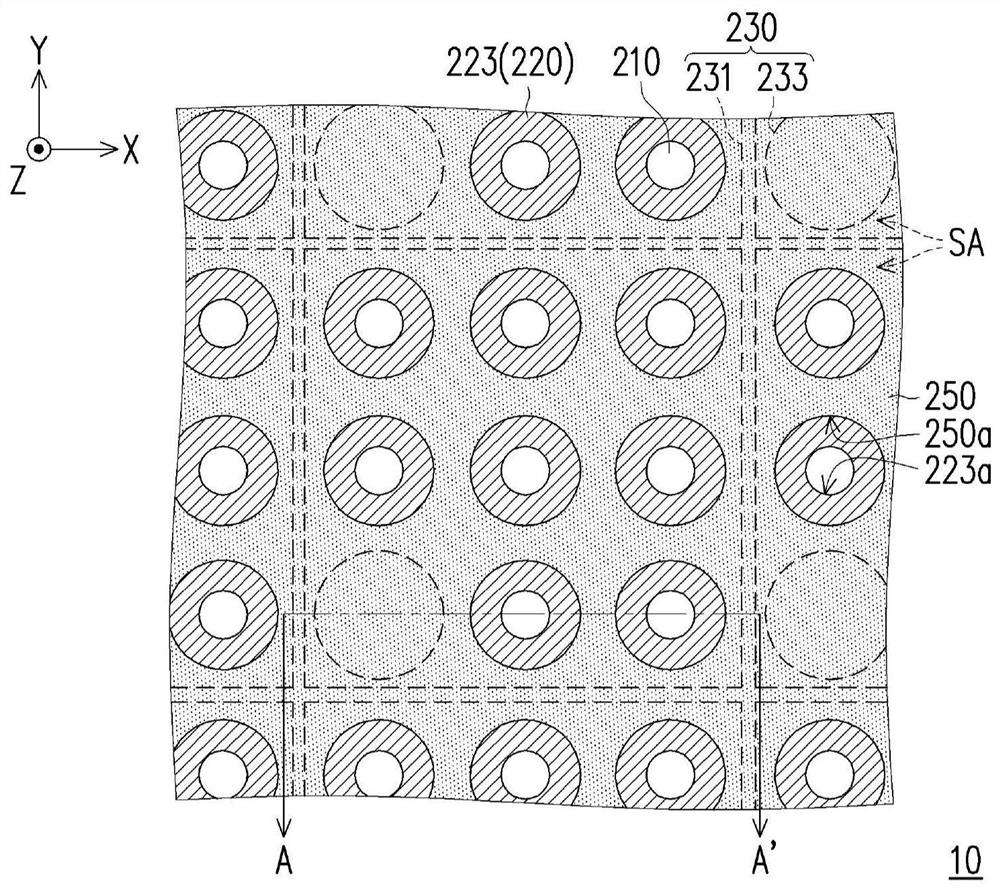 Fingerprint sensing module