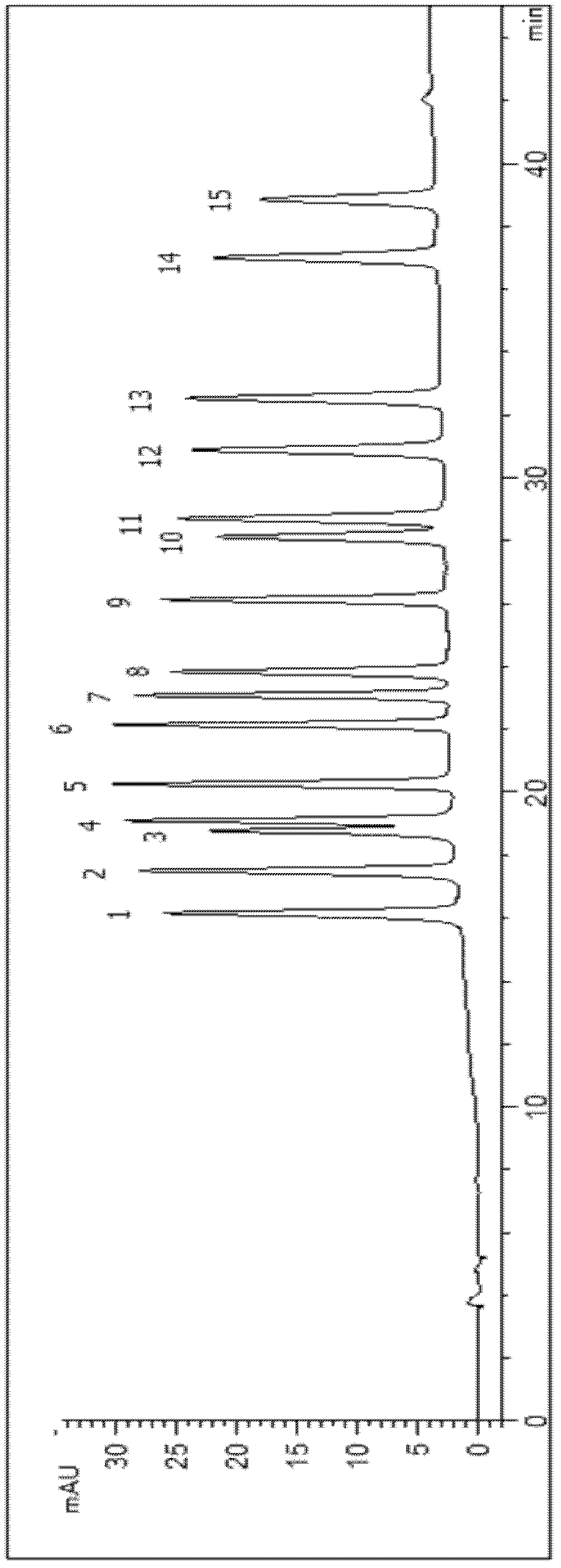 Method for detecting residuals of sulfanilamides or fluoroquinolones drugs