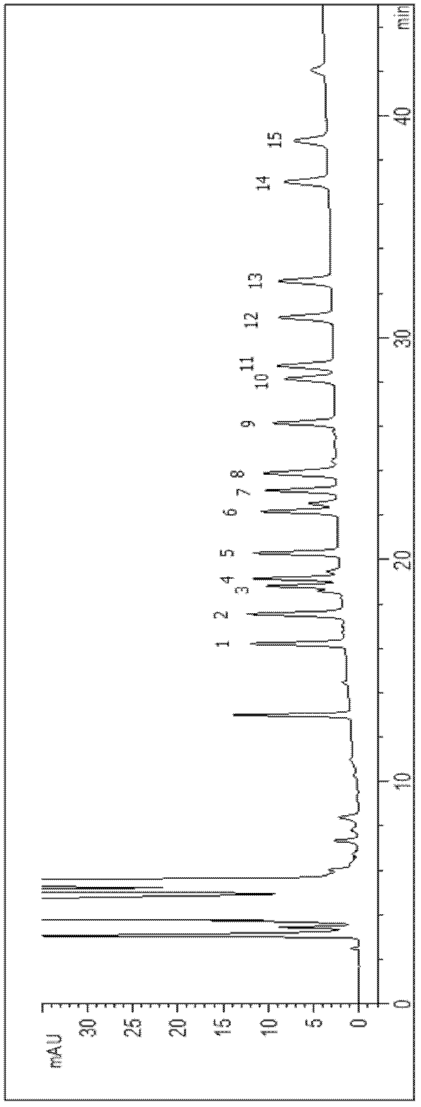 Method for detecting residuals of sulfanilamides or fluoroquinolones drugs