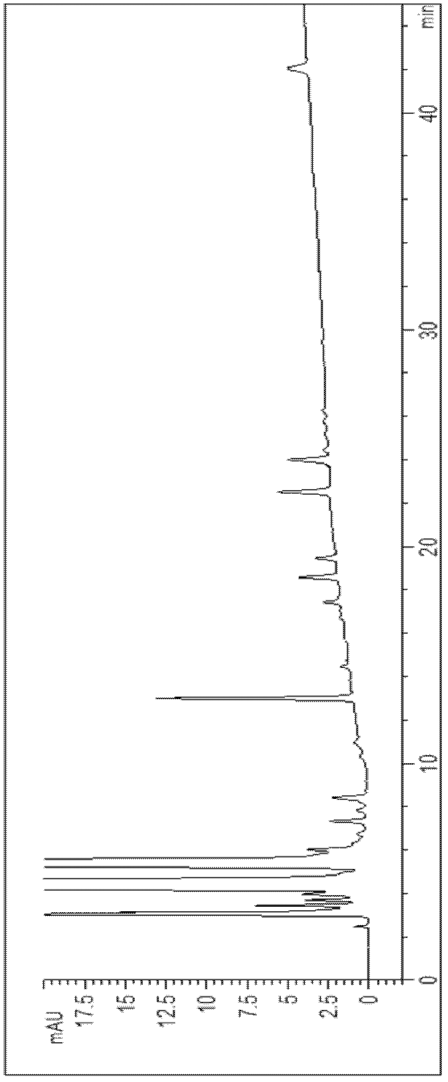 Method for detecting residuals of sulfanilamides or fluoroquinolones drugs