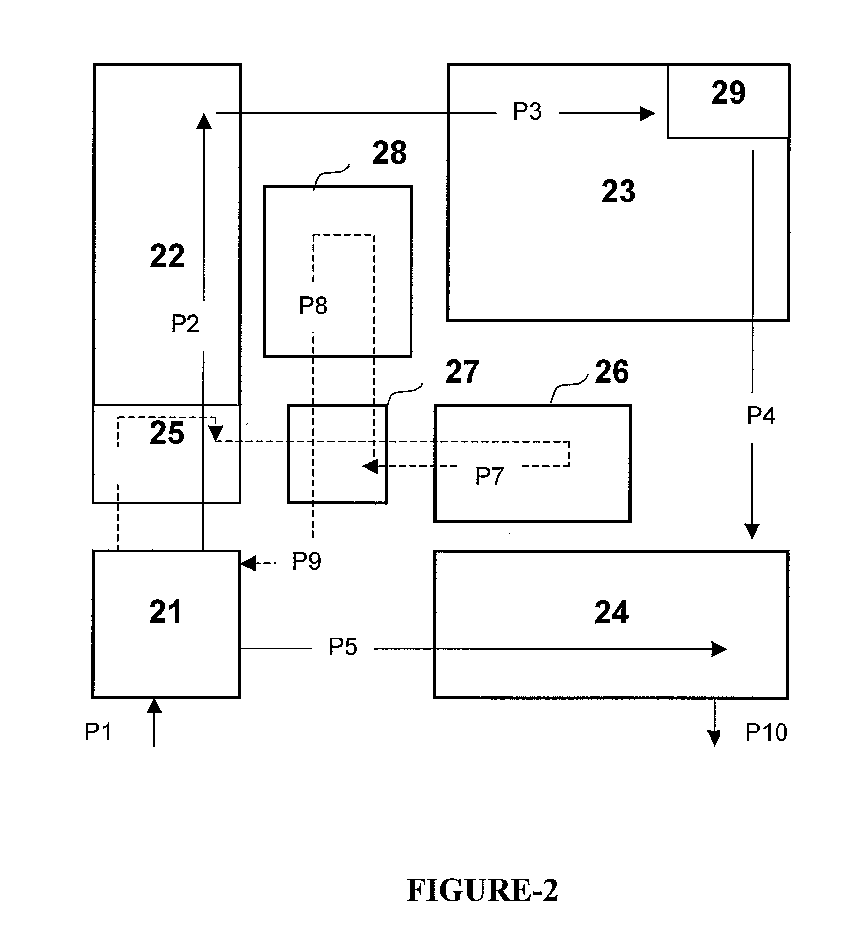 Self-timing read architecture for semiconductor memory and method for providing the same