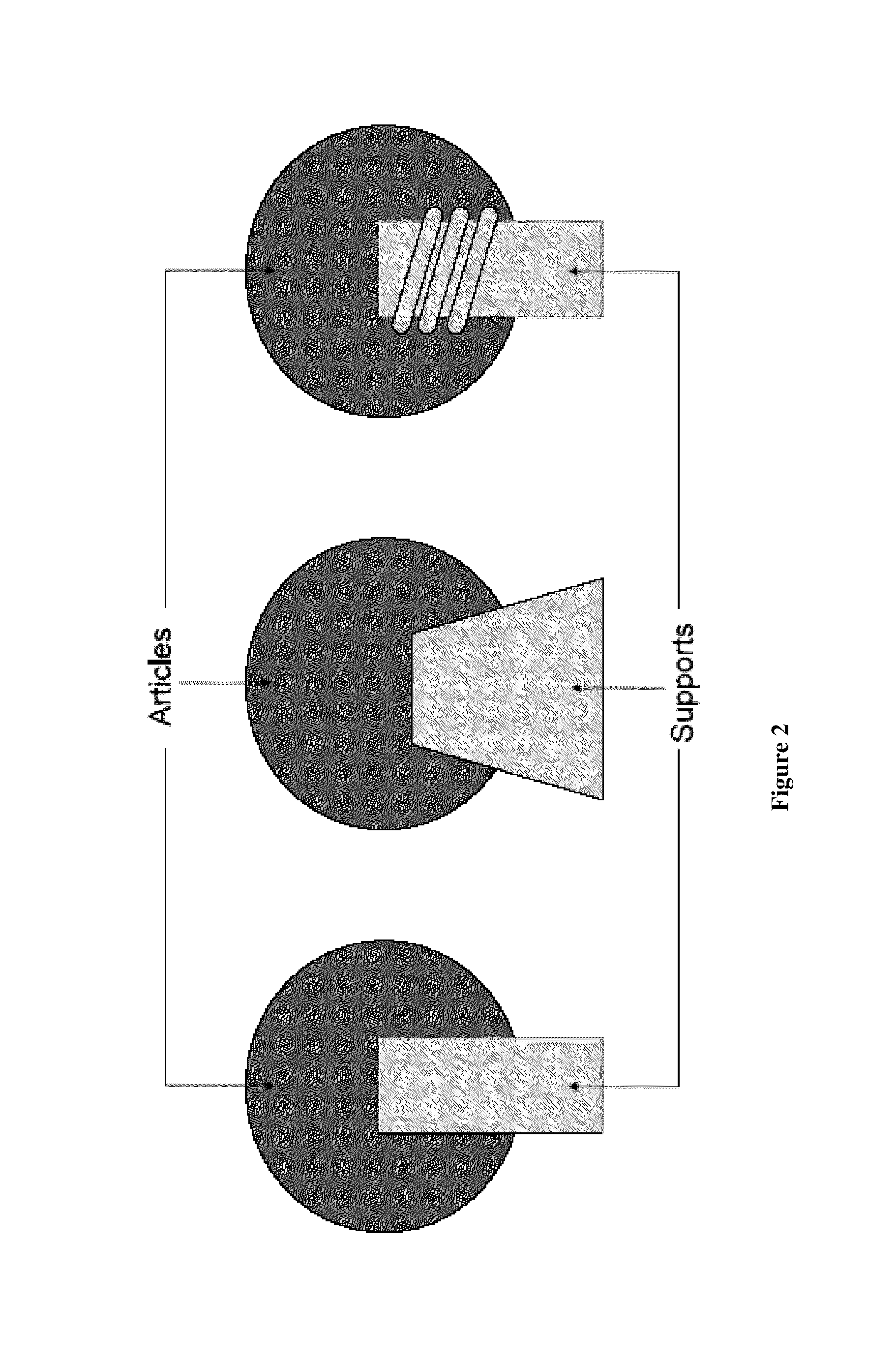 Methods for coating articles