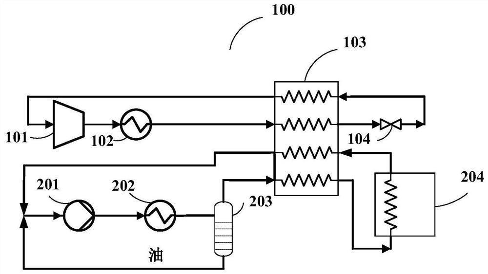 A cooling cycle system