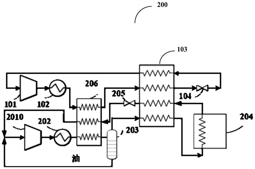 A cooling cycle system