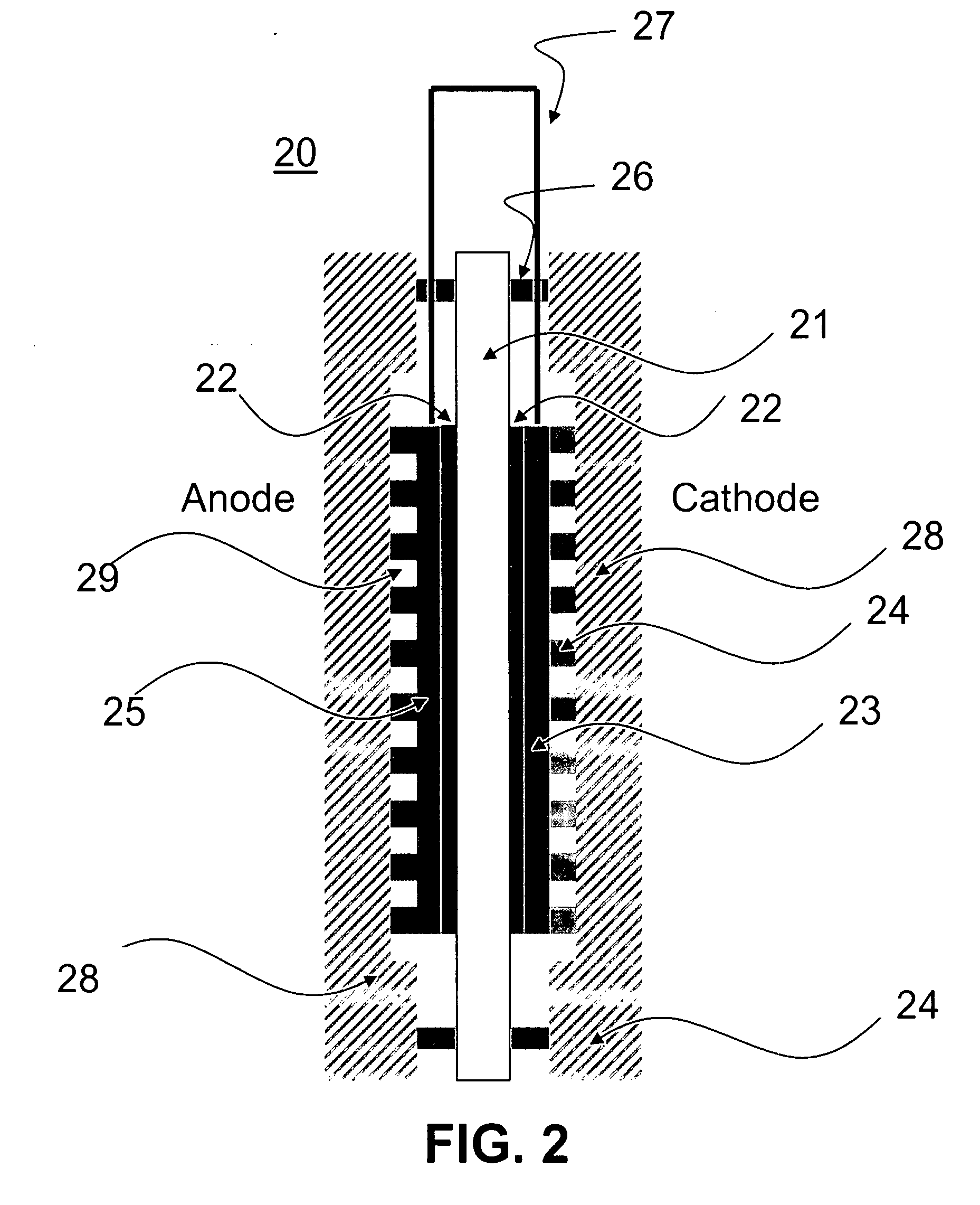 Integrated flow field plate and diffusion electrode in a fuel cell