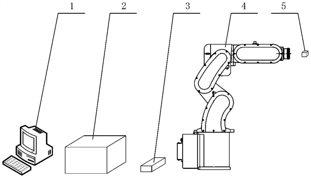 Residual vibration suppression system and method for industrial robot