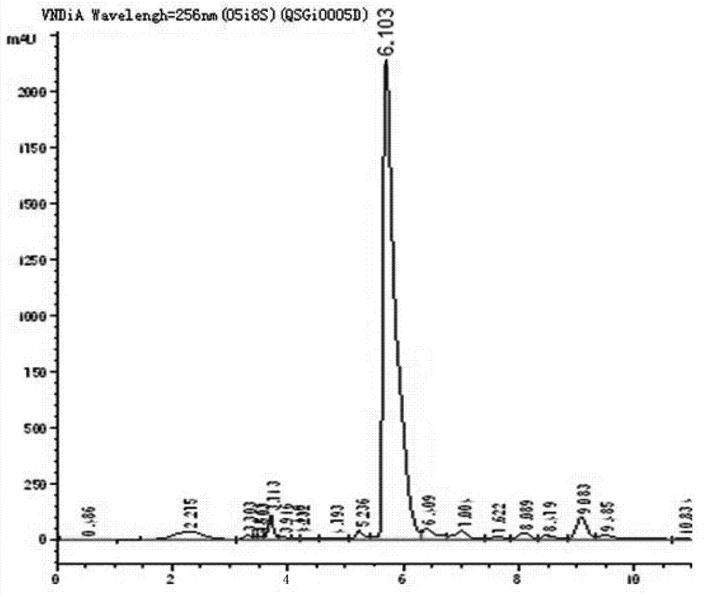 Construction method for pichia pastoris bacterial strain of high-yield S-ademetionine