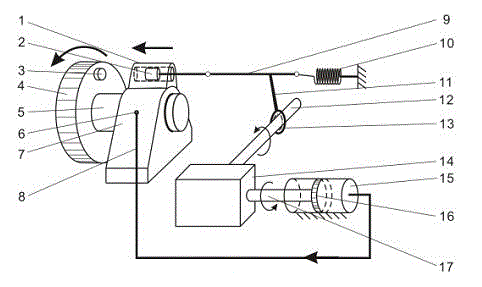 Lubricating-grease automatic filling device for bearing