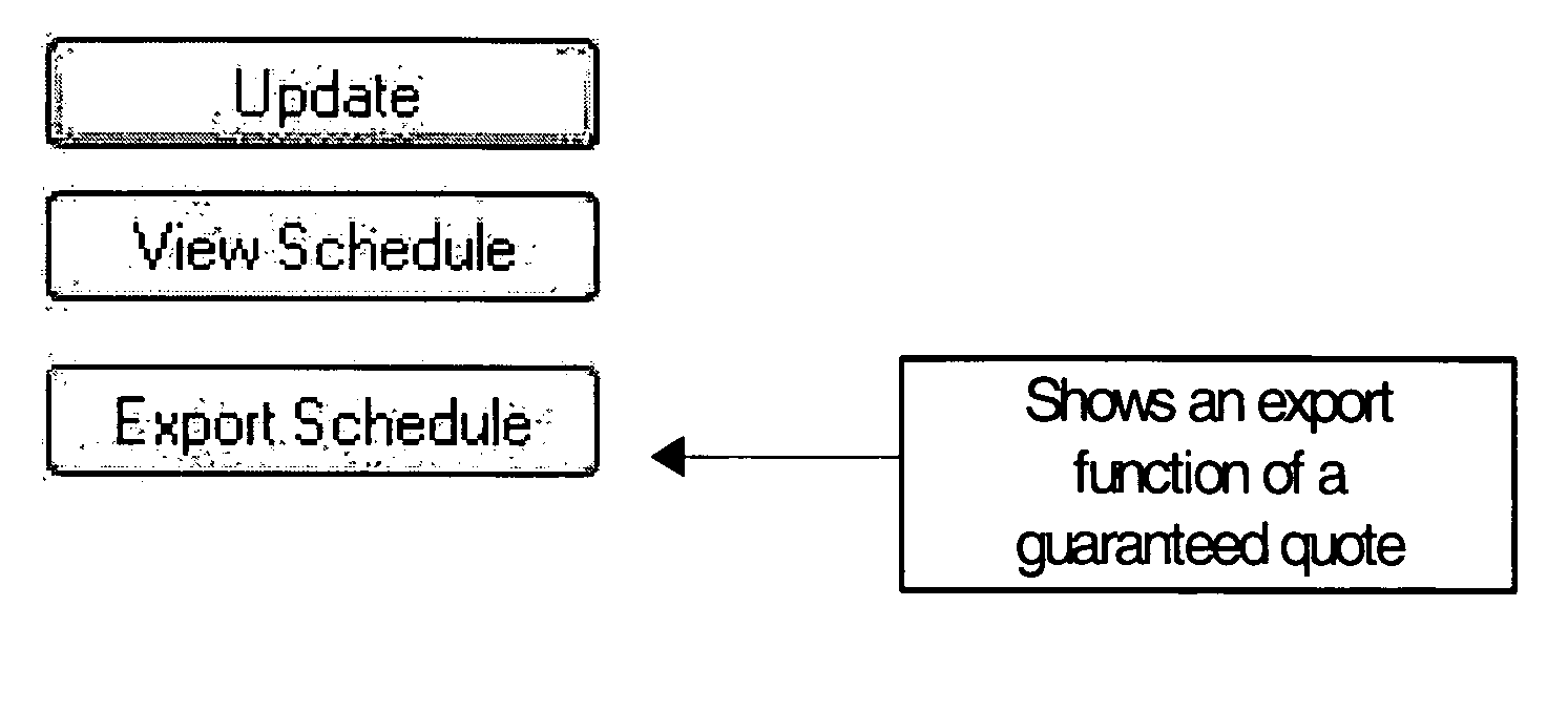 Automated pricing and/or "Green" indicating method and system
