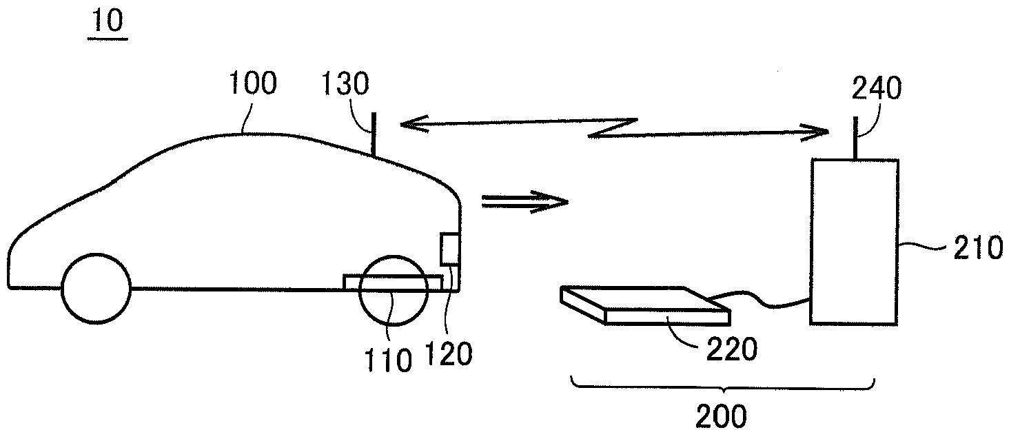 Contactless power transmission device, contactless power receiving device and contactless power transceiver system
