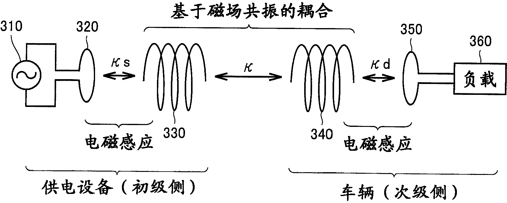 Contactless power transmission device, contactless power receiving device and contactless power transceiver system