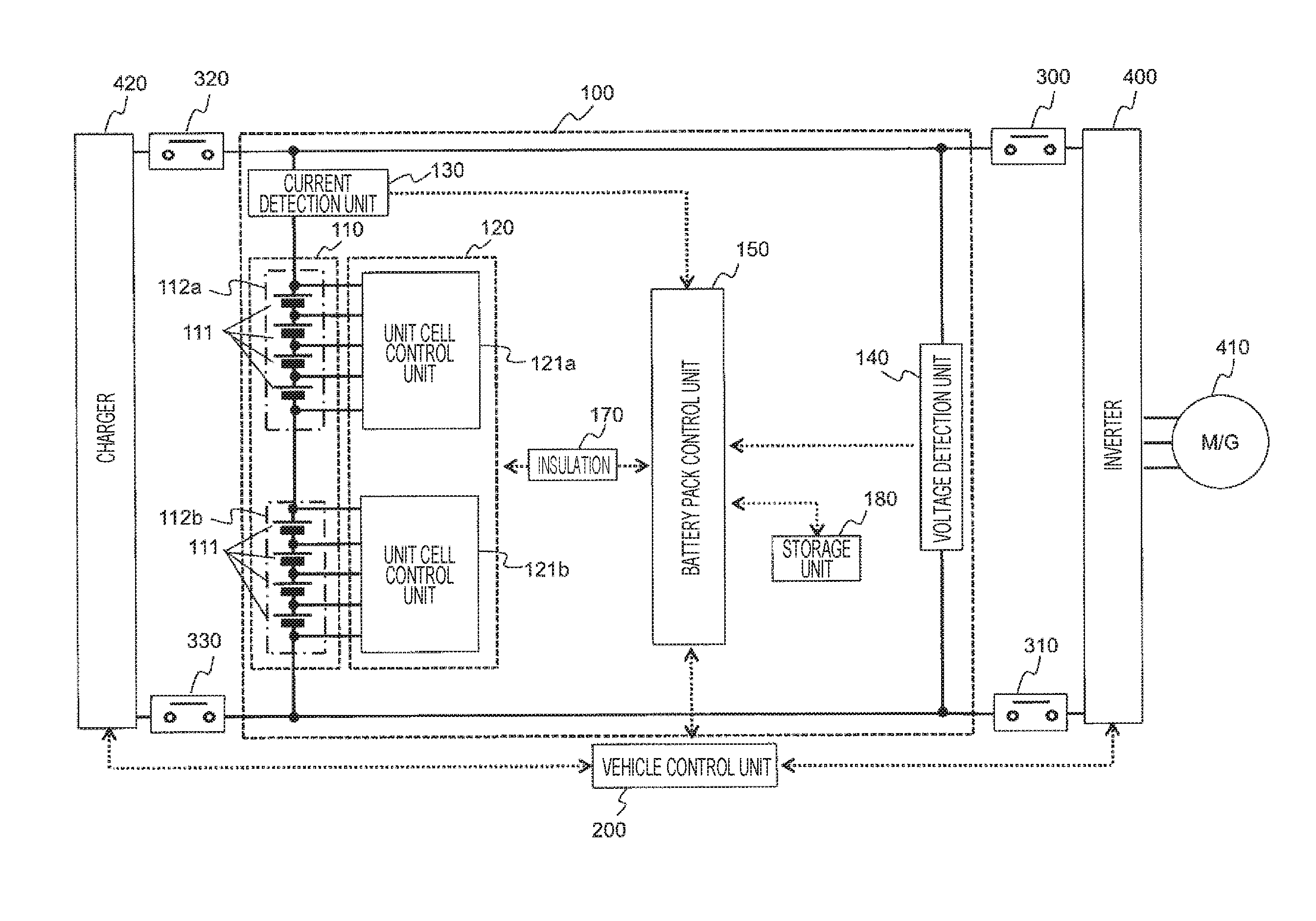 Secondary Battery System