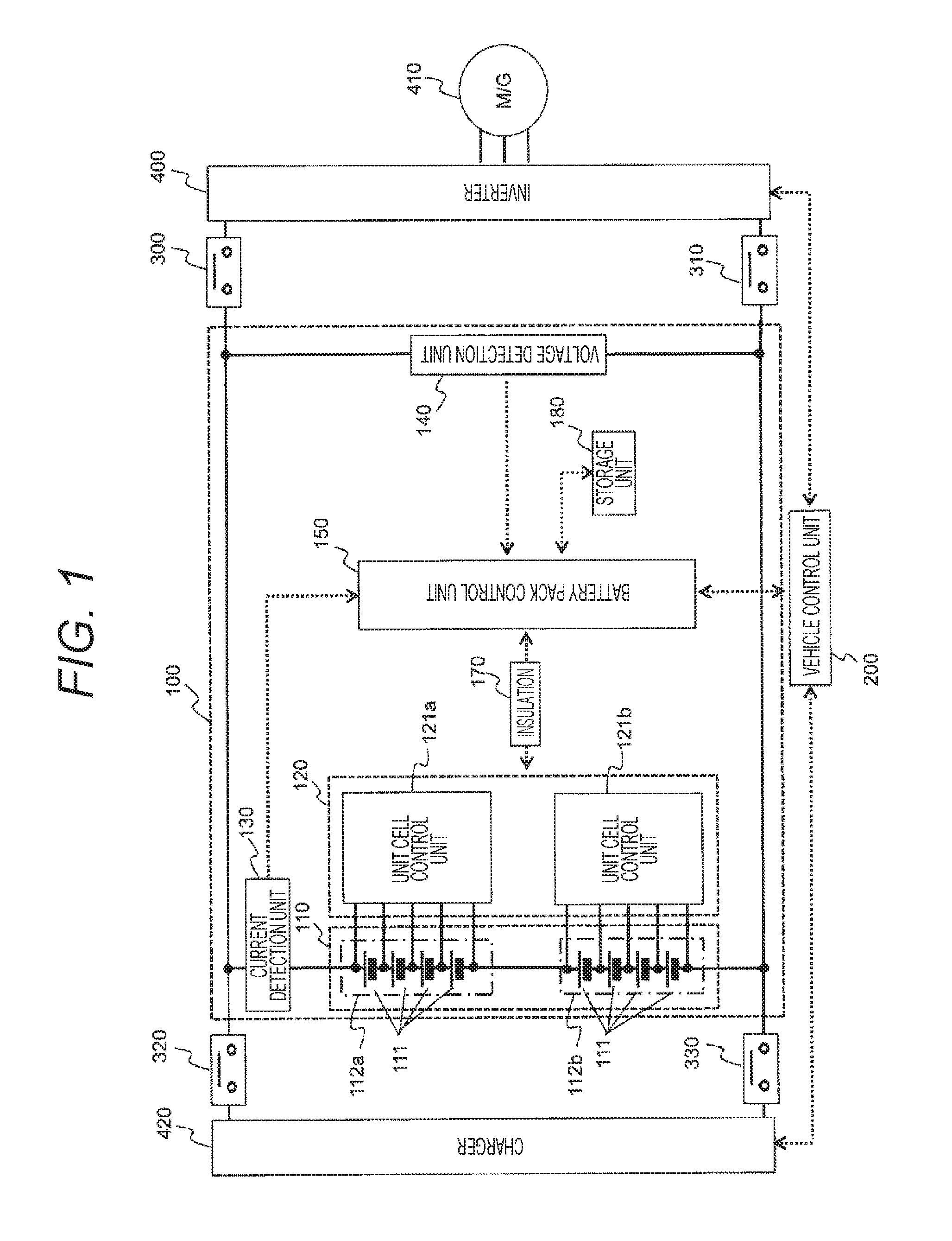 Secondary Battery System