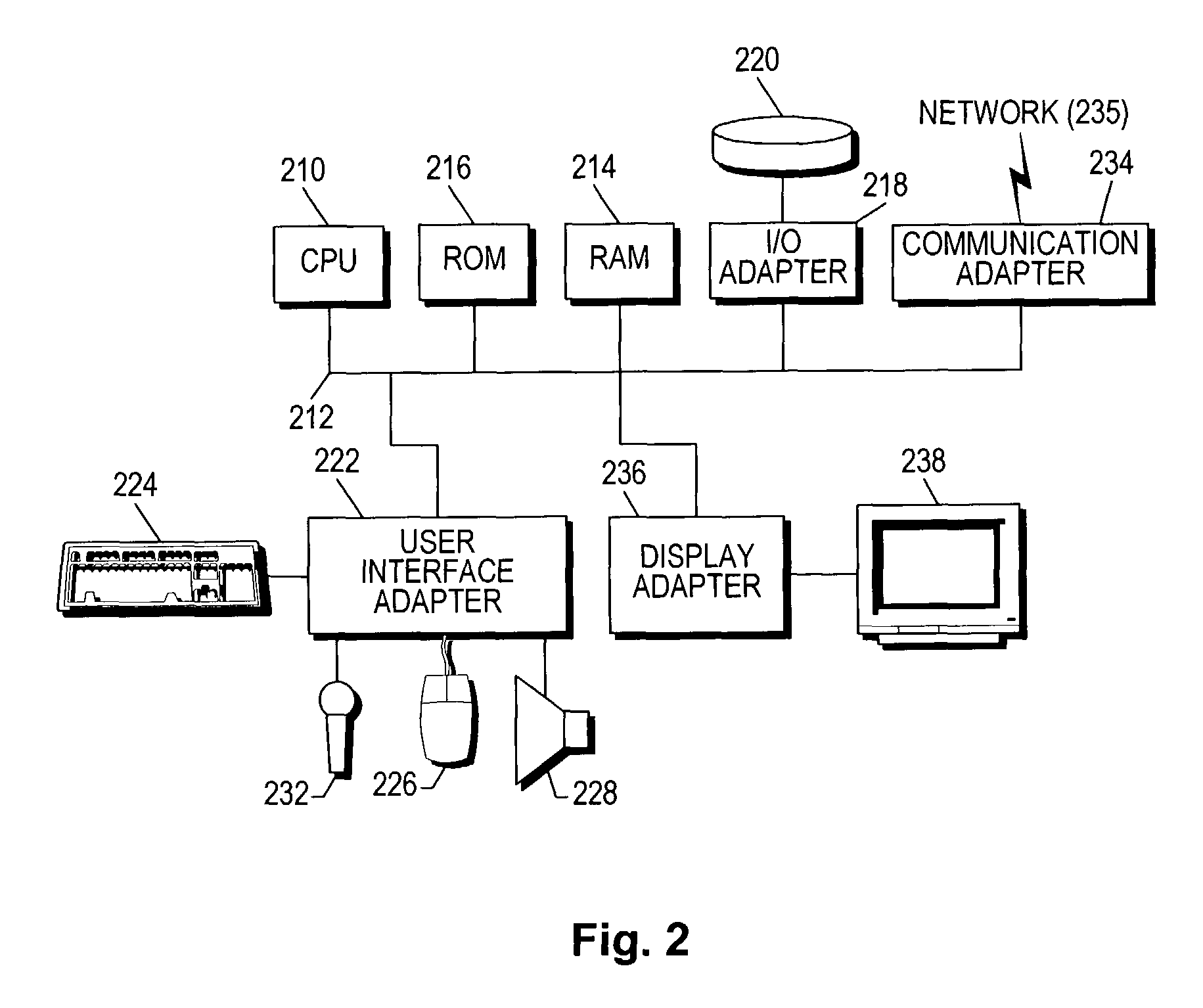 Network analysis system and method utilizing collected metadata