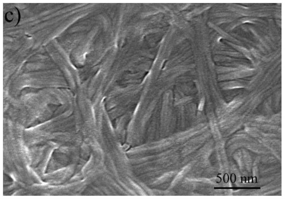 Salicylaldehyde hydrazine AIE compound, preparation method thereof, and application to construction of high-luminous-efficiency xerogel sensing film