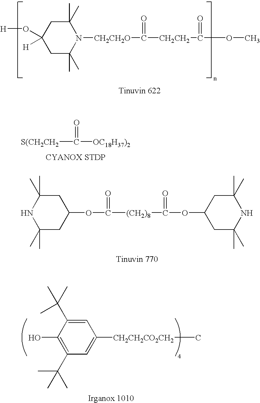 Self limiting catalyst composition and propylene polymerization process