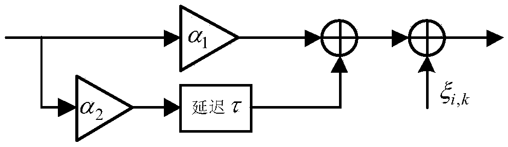 Multi-ary high-efficiency chaotic communication system based on Walsh codes