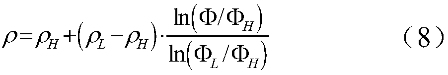 A gamma ray density measurement system and method for negative temperature and high pressure