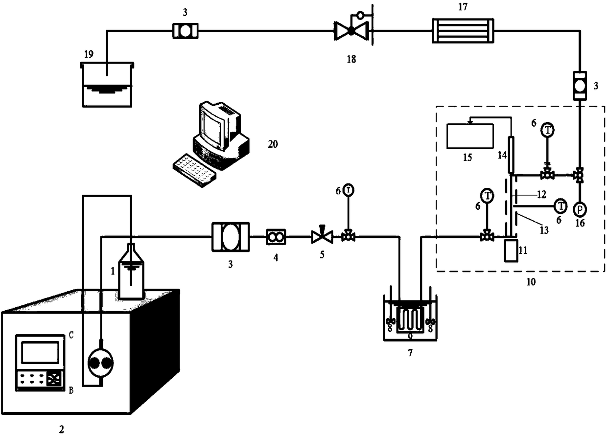 A gamma ray density measurement system and method for negative temperature and high pressure