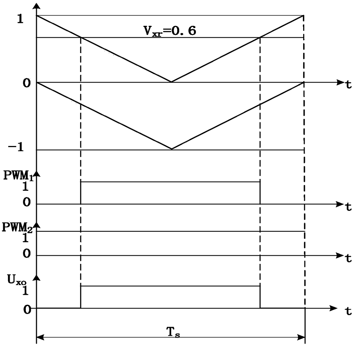 tri-level-carrier-modulation-method-eureka-patsnap-develop