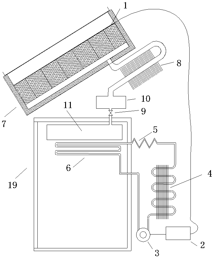 A solar refrigerator