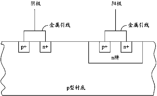 Electrostatic discharge protection structure and manufacturing method thereof