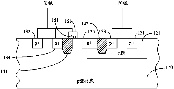 Electrostatic discharge protection structure and manufacturing method thereof