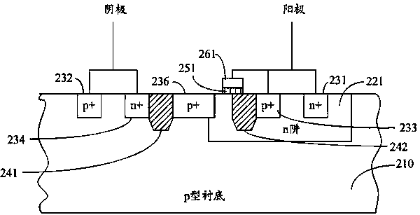 Electrostatic discharge protection structure and manufacturing method thereof