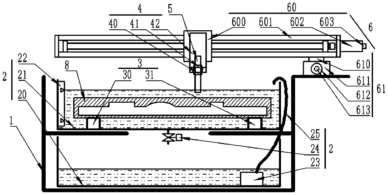 Workpiece thickness ultrasonic automatic detection system and method