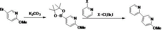 2-methoxy-5-(pyridine-2-yl)pyridine synthesis method