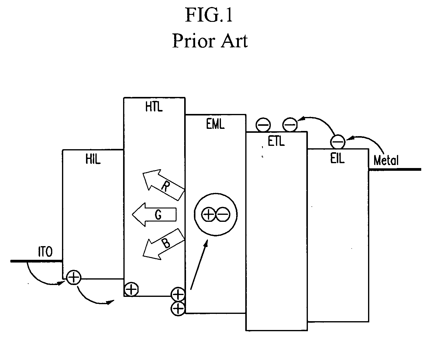 SRAM core cell for light-emitting display