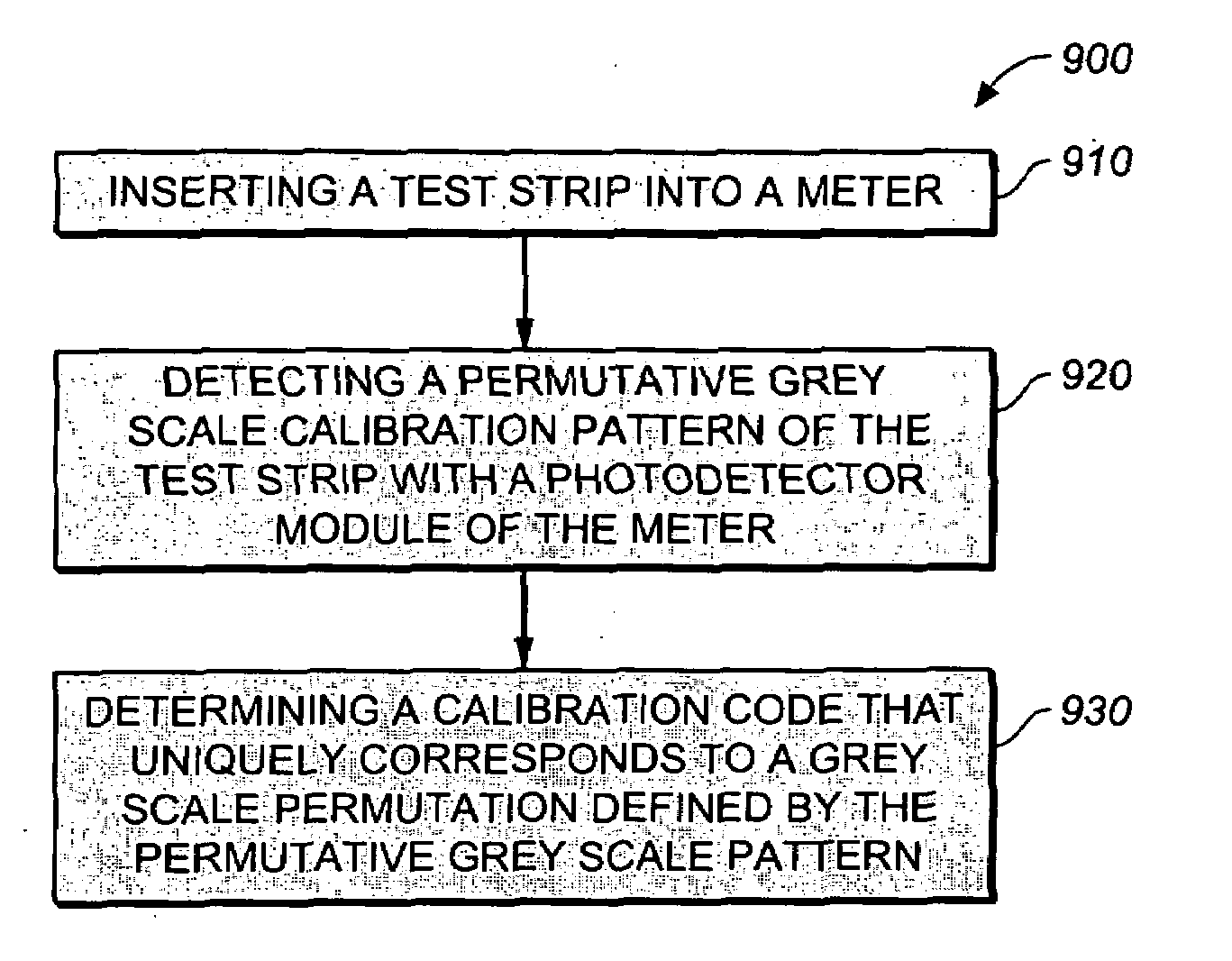 Calibration code strip with permutative grey scale calibration pattern