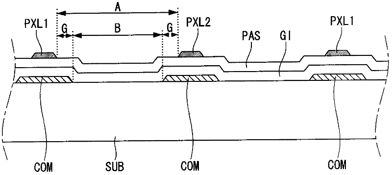 High light transmittance in-plane switching liquid crystal display device