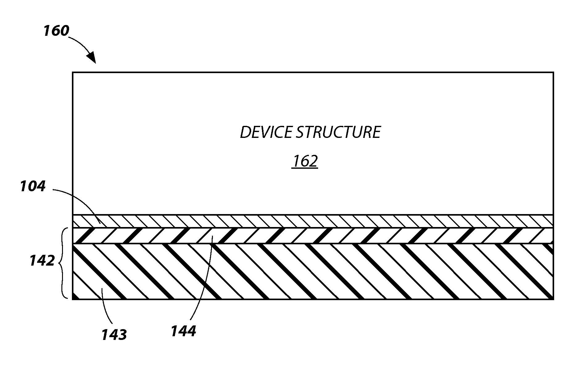 Methods of fabricating semiconductor structures or devices using layers of semiconductor material having selected or controlled lattice parameters